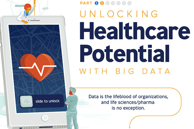 Come i Big Data aumenteranno il potenziale dell'assistenza sanitaria